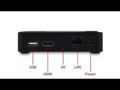 シェンゼン ERI Linux IPTV H 265 セットトップボックス UDP HLS HTTP RTP RTMP RTSP